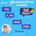 LÀM THẾ NÀO GIẢNG VIÊN DẠY NGỮ PHÁP TIẾNG ANH