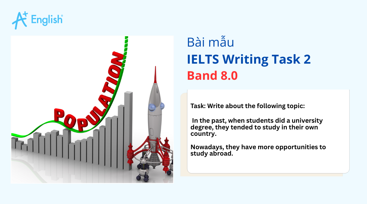 Bài mẫu IELTS Writing Task 2 Bài mẫu IELTS Writing Task 2 The Official Cambridge guide to IELTS TEST 7