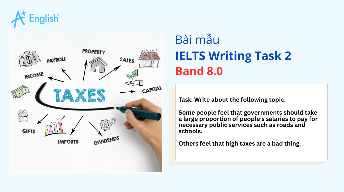 Bài mẫu IELTS Writing Task 2 IELTS TRAINERS 2 TEST 2