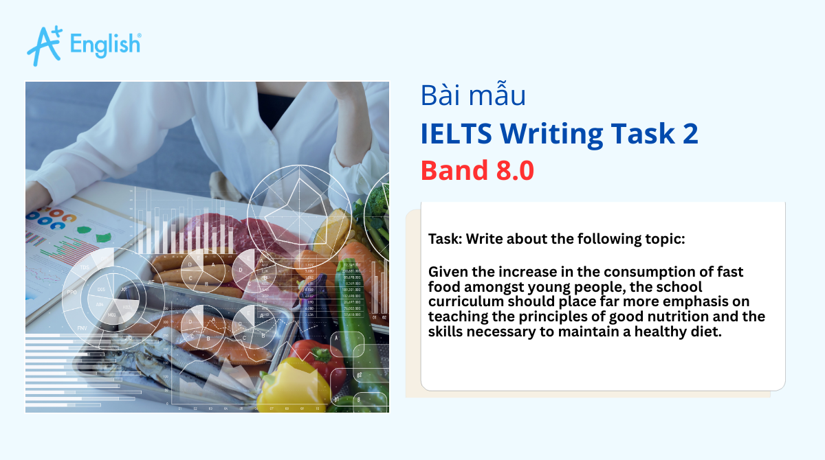 Bài mẫu IELTS Writing Task 2 Practice test for IELTS 3 TEST 2