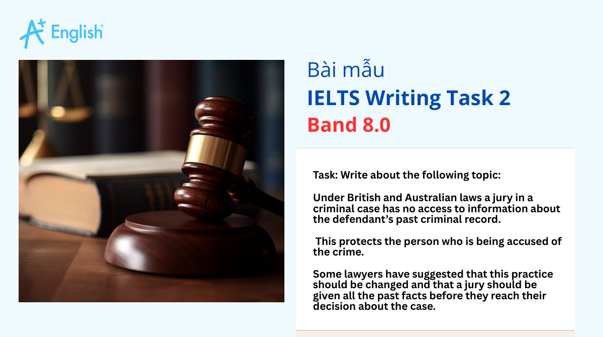 IELTS Writing Task 2 IELTS Practice test Plus 1 TEST 1