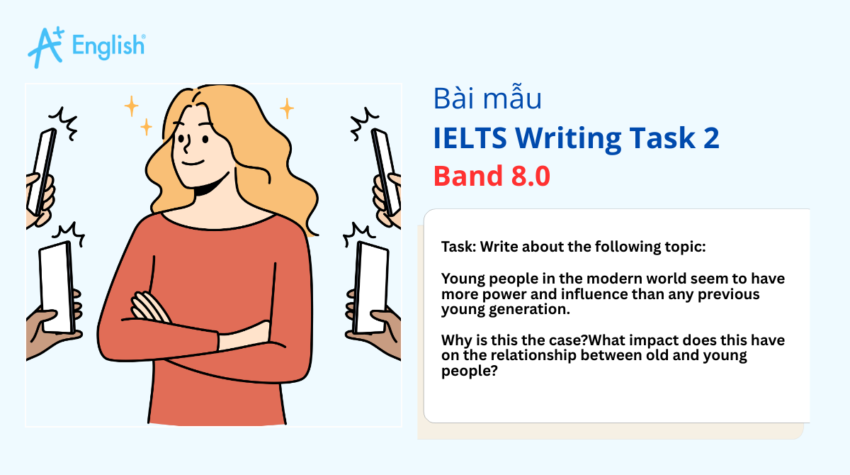 IELTS Writing Task 2 IELTS Practice test Plus 2 TEST 3