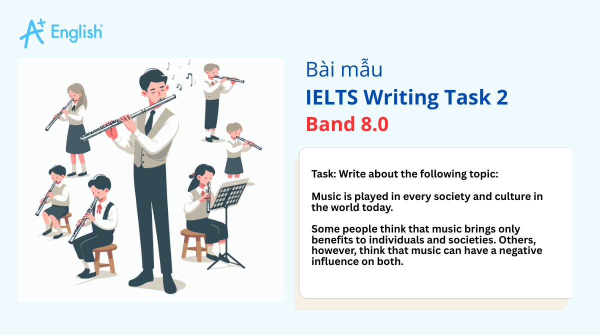 IELTS Writing Task 2 IELTS Practice test Plus 2 TEST 4