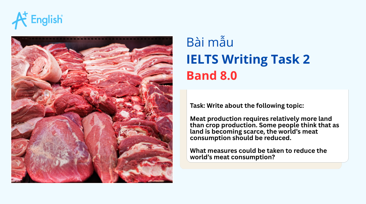 IELTS Writing Task 2 IELTS Practice test Plus 3 TEST 5