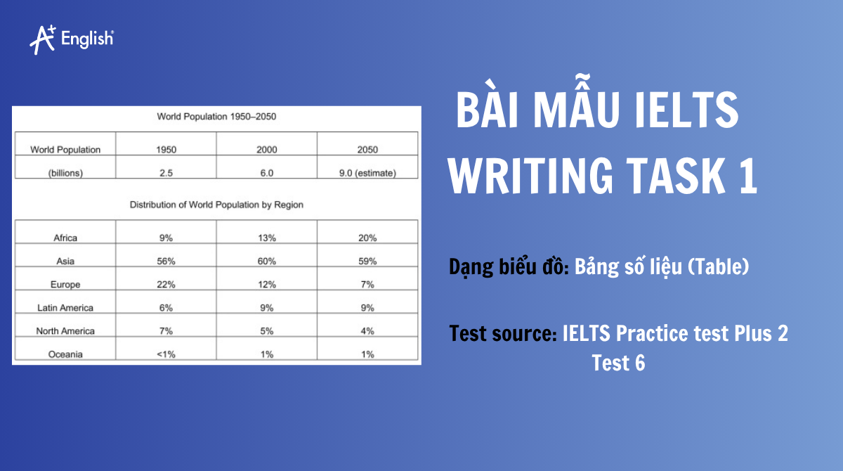 Bài mẫu IELTS Writing Task 1 band 6.0 Test 6