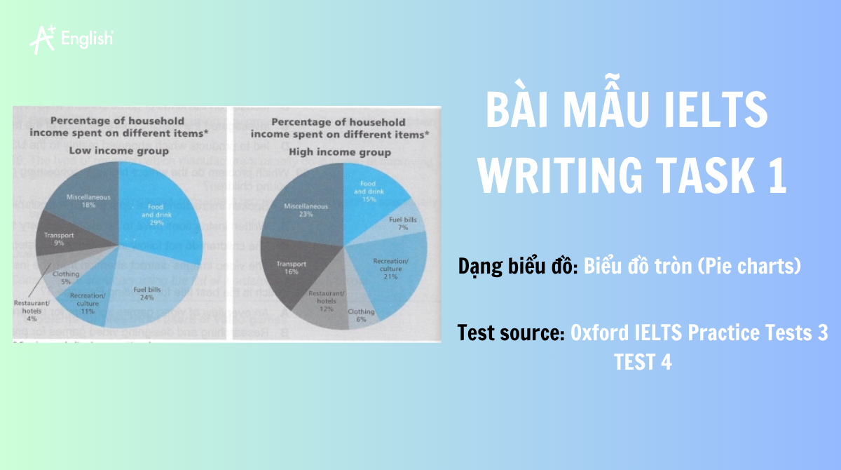 IELTS WRITING TASK 1