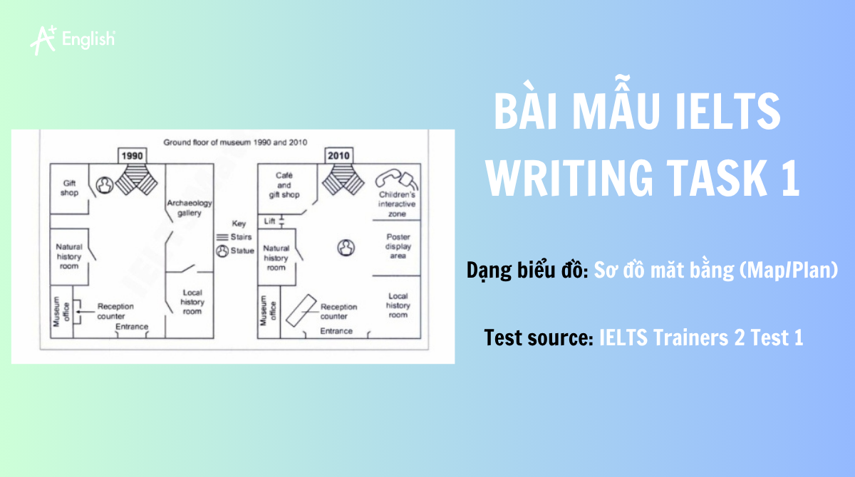 IELTS WRITING TASK 1 TRAINERS 2 TEST 1