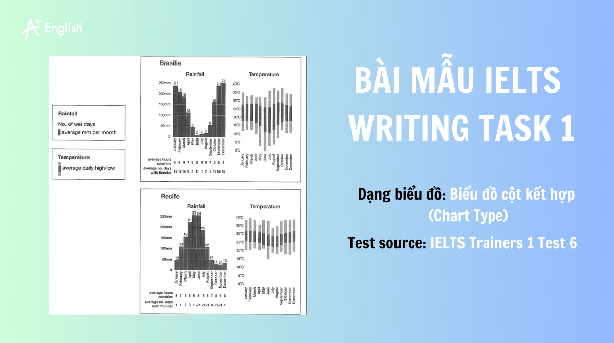 IELTS WRITING TASK 1 TRAINERS 2 TEST 1